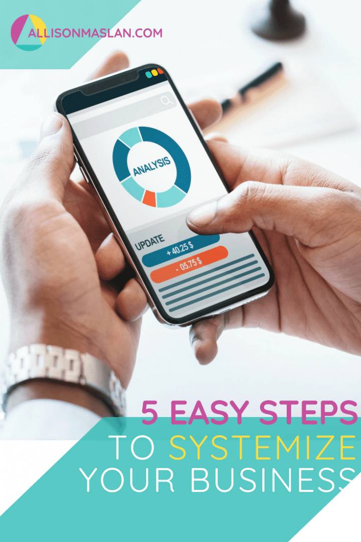 5 Easy Steps to Systemize Your Business and Free Up Your Life!