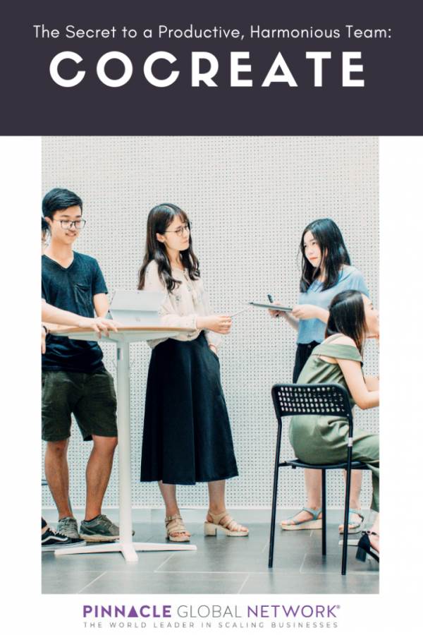 cocreate to achieve a productive business team